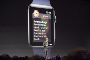 iWatch